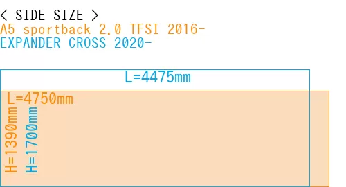 #A5 sportback 2.0 TFSI 2016- + EXPANDER CROSS 2020-
